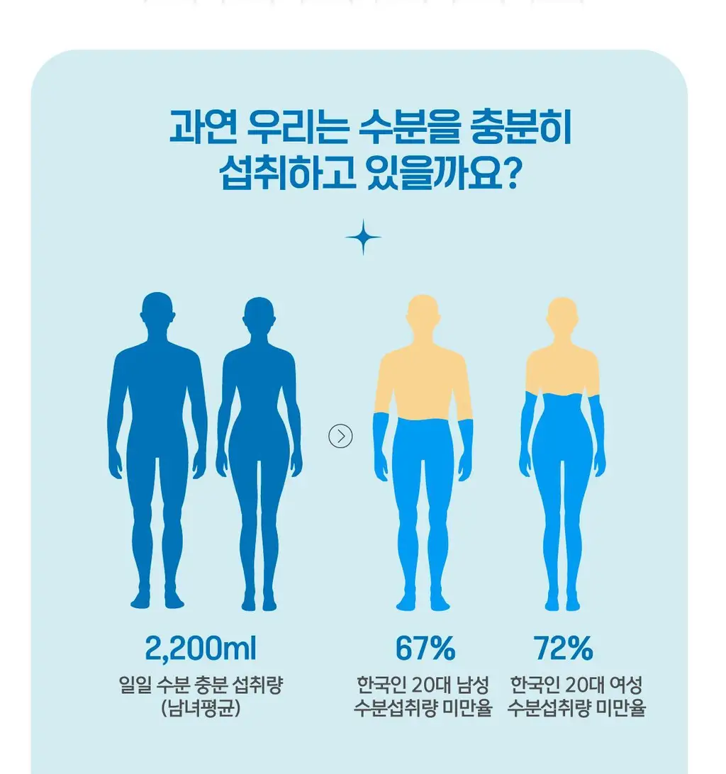 [대용량기획] 가벼운 쏙차 브이턴온 15포+5포 기획 상세페이지 33